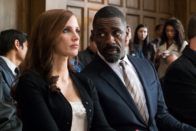 Molly's Game: Film Review