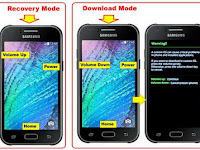 Cara Masuk Recovery Mode & Download Mode Samsung Galaxy J1