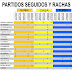 J65 Rachas serie A de Brasil