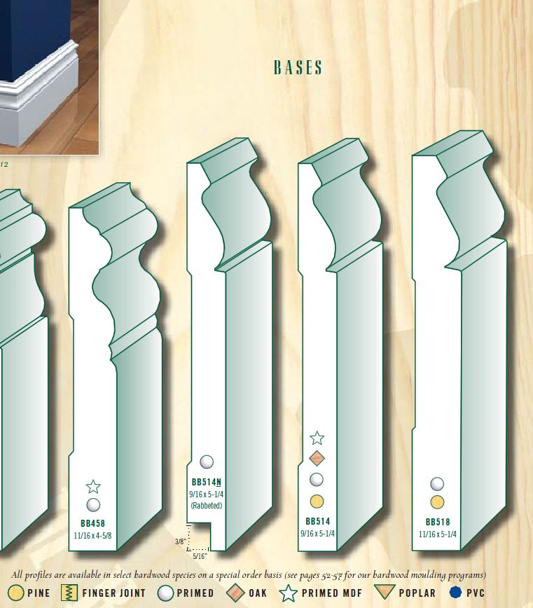 buying our first home in queens, ny: baseboard, door trim, and ...