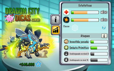 Dragão de Energia Solar - Informações Dragão de Energia Solar - Informações