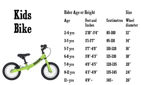 Height Chart For Bicycle Size - Bike+size+8