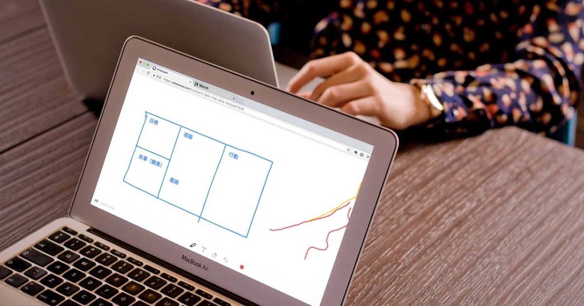 Witeboard 世界上最簡單快速的協同合作白板，開會上課利器