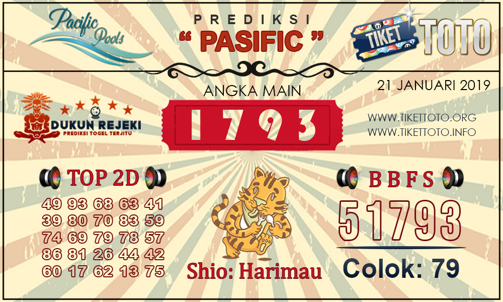 Prediksi Togel PASIFIC TIKETTOTO 21 JANUARI 2019