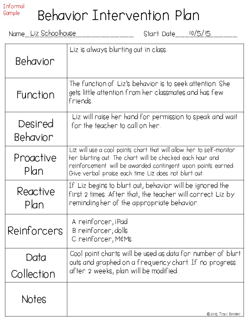 Behavior Point System Chart