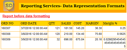 microsoft business intelligence data tools ssrs format function ssrs percentage format