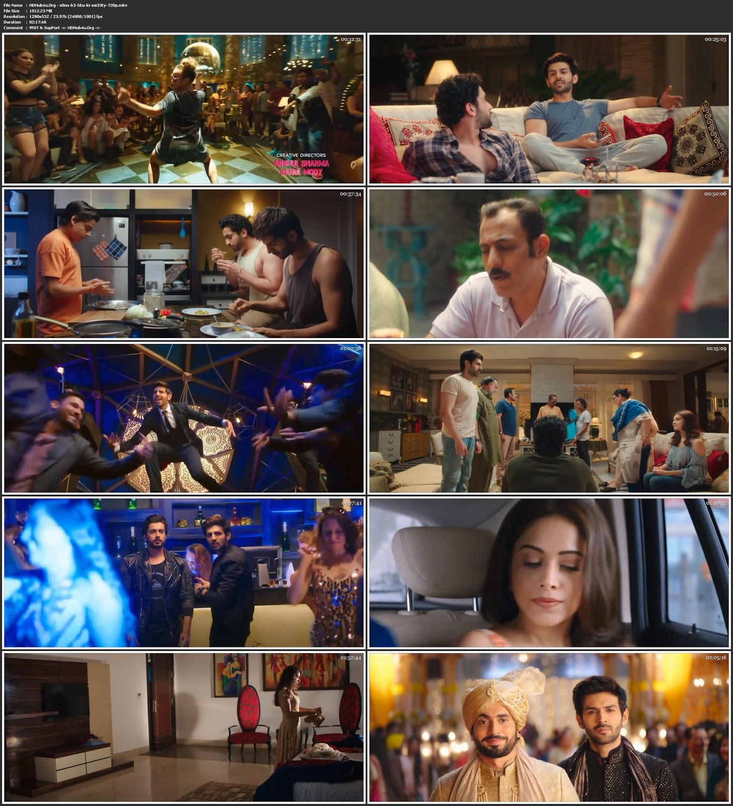 Sonu Ke Titu Ki Sweety 2018 Hindi Movie 480p HDRip 350MB Download