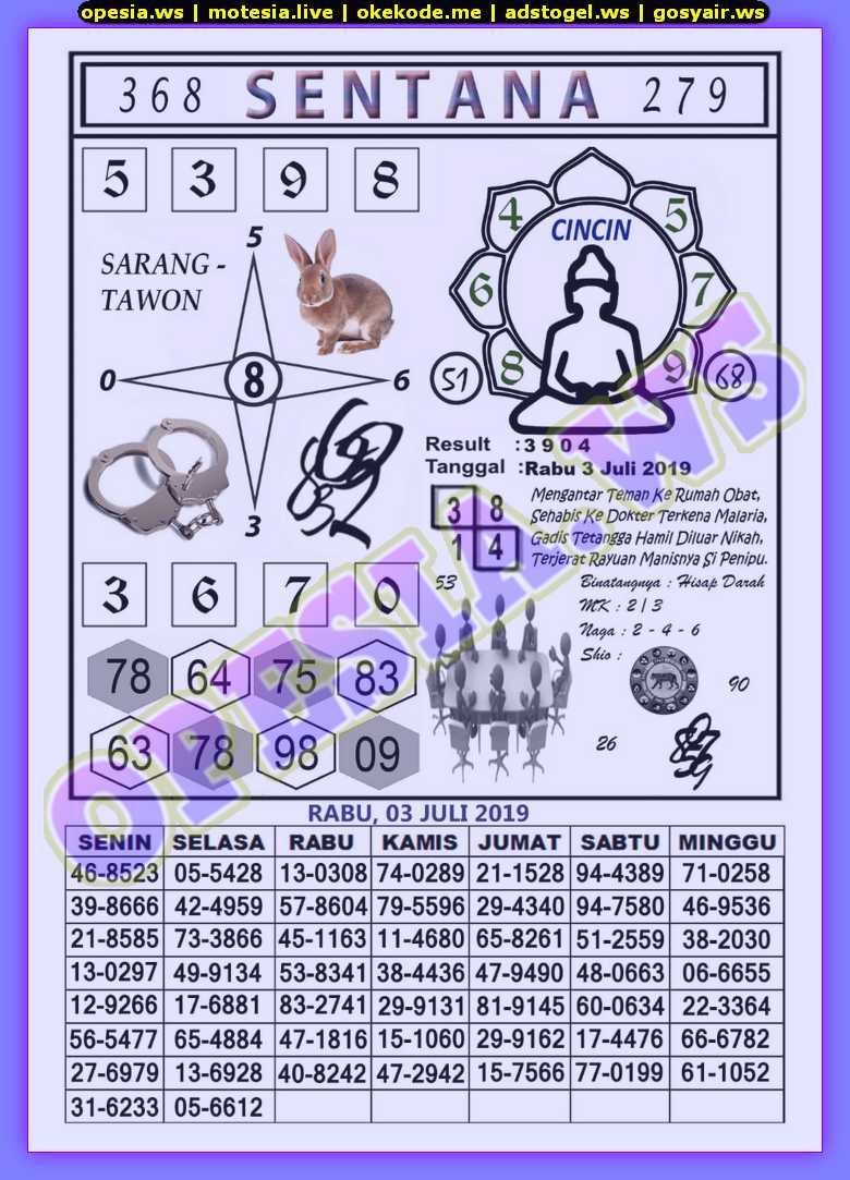 1 New Message Forum Syair Hk Rabu 3 Juli 2019 Forum Syair Togel Hongkong Singapura Sydney