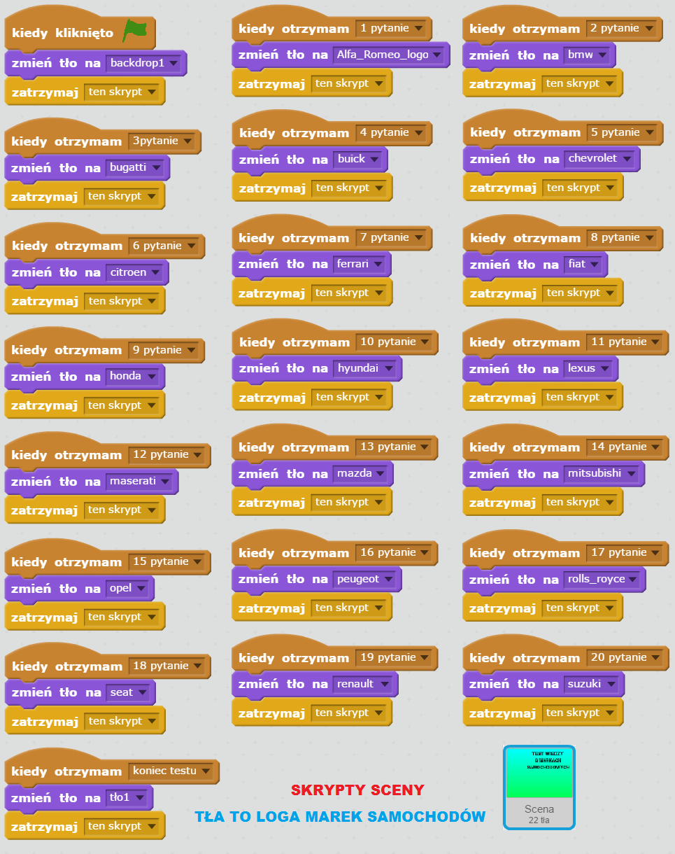 Scratch krok po kroku Test jednej odpowiedzi z losowaniem pytań