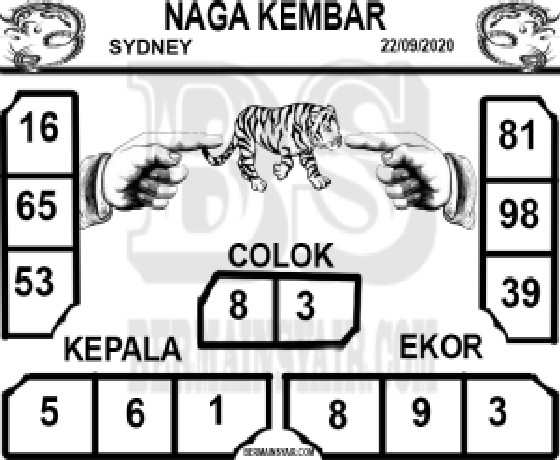 PREDIKSI SYDNEY COJEEL