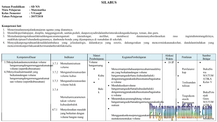 silabus matematika kelas 5