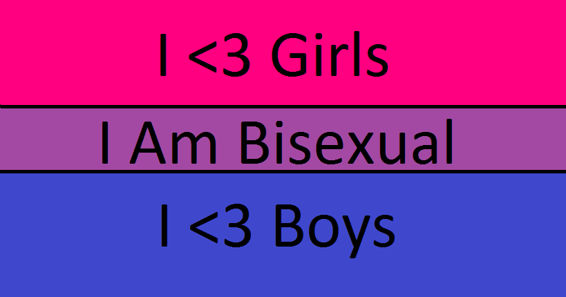 Take The Am I Bisexual Quiz And Discover Some Things About Yourself And Your Sexuality