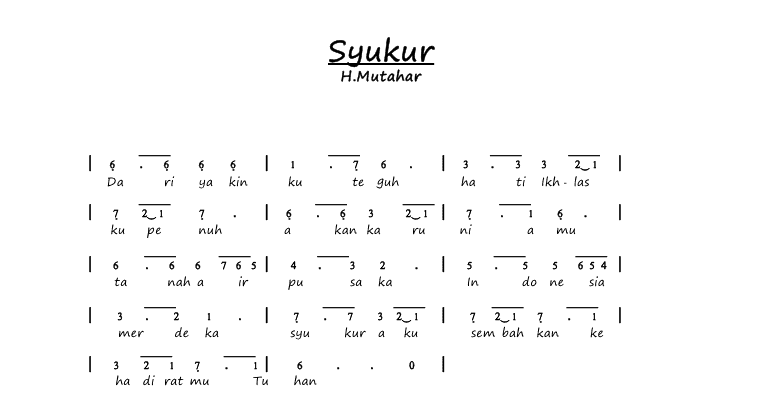 Not Angka Pianika Lagu Syukur
