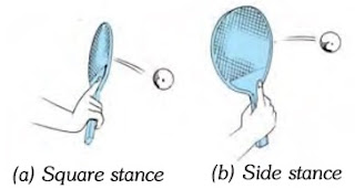 cara menerima bola dalam tenis meja