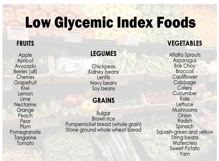Glycemic Index sesame