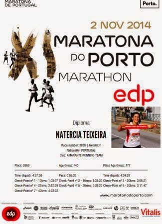 Alma de Maratonista-Natércia Teixeira