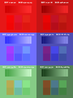 Color Pattern; Small Blocks on Top; Mode Overlay