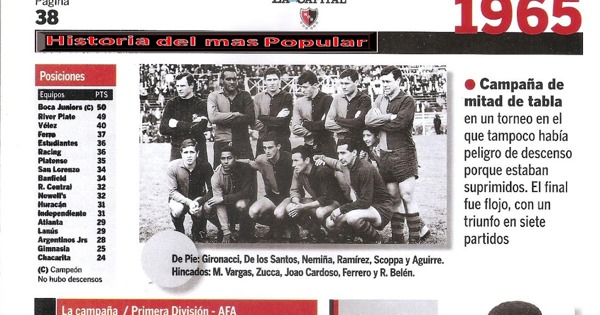 Historia del mas Popular Campeonato 1965 (2ª Rueda).