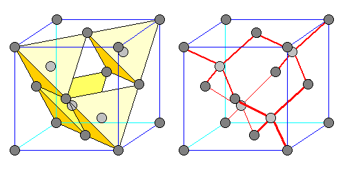 Diamond Structure - Science Solve