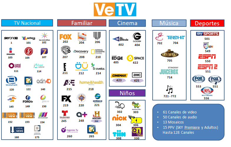 CONTRATACIONES AQUI, VETV O SKY XALAPA