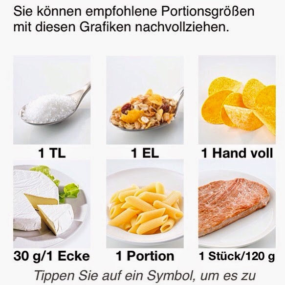 Unterschied weight watchers online und treffen