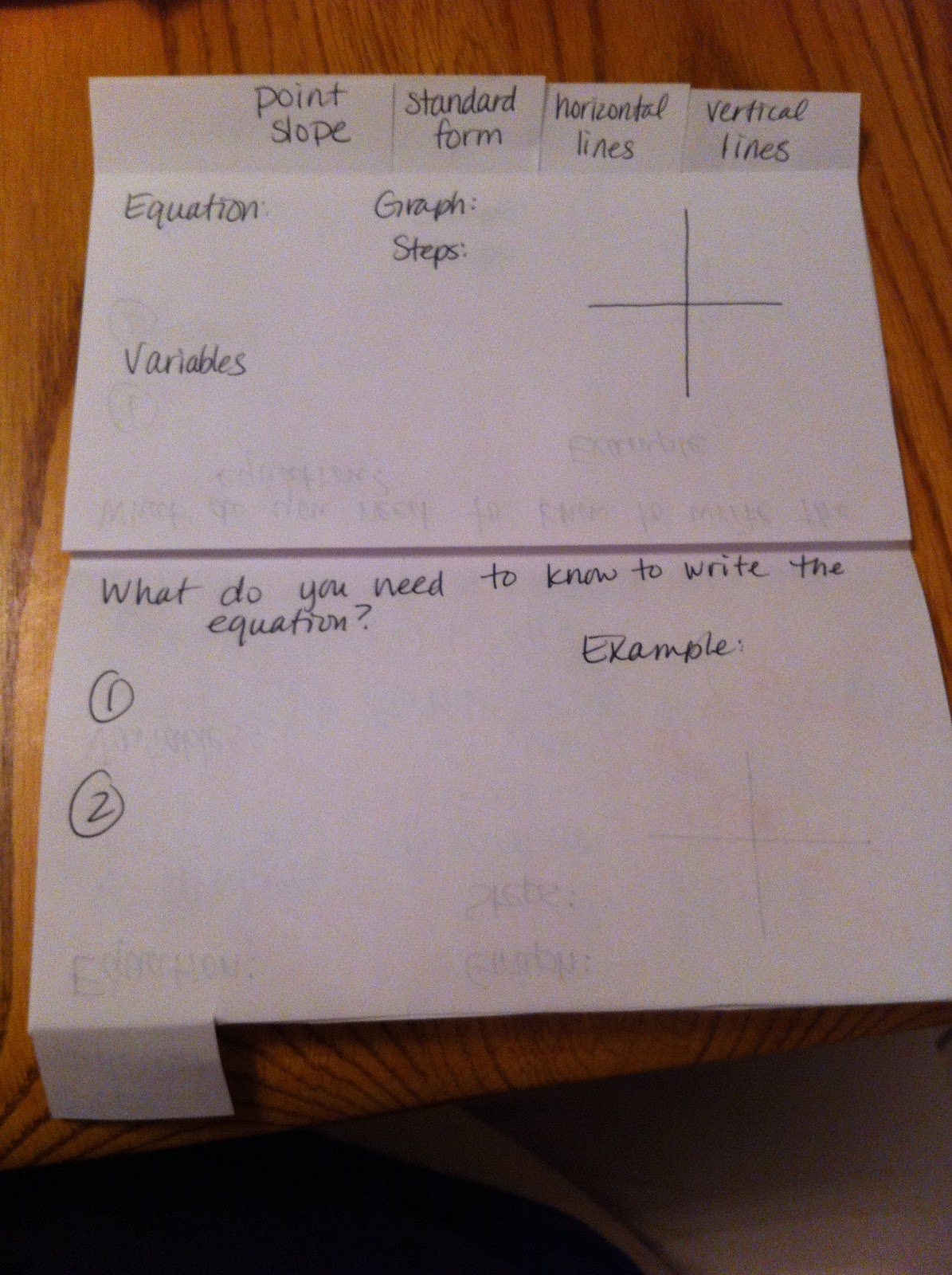 The M stands for Math Linear Functions Foldable