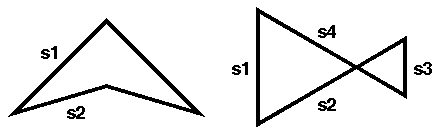 A concave quadrilateral and a complex quadrilateral