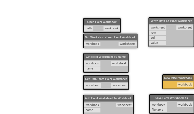 Dynamo 0.5.3 update - Dynamo BIM