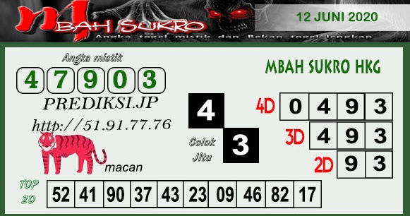 Prediksi Ramalan Mbah Sukro Hk Sgp Dan Sidney Mbah Sukro Hk Jumat 12 Juni 2020