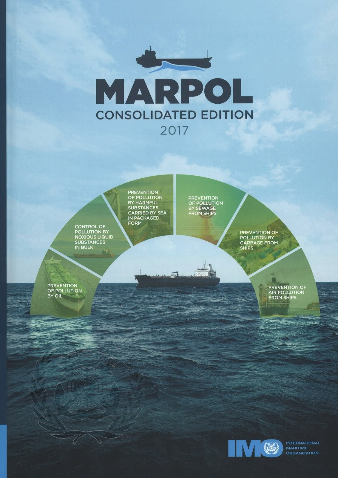 MARINE AND MARITIME TECHNOLOGY SUMMARY OF MARPOL (International