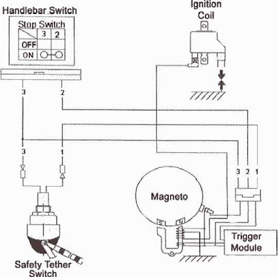 Rascal Battery Wiring Diagram