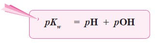 setelah sebelumnya dijelaskan materi kimia tentang  Konsep Derajat Keasaman (pH)