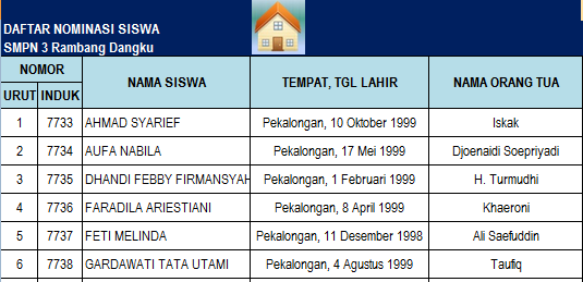 Aplikasi Buku Leger Wali Kelas Terbaru Tahun Pelajaran 2017 2018 Ktsp K13 Informasi Administrasi Sekolahmu