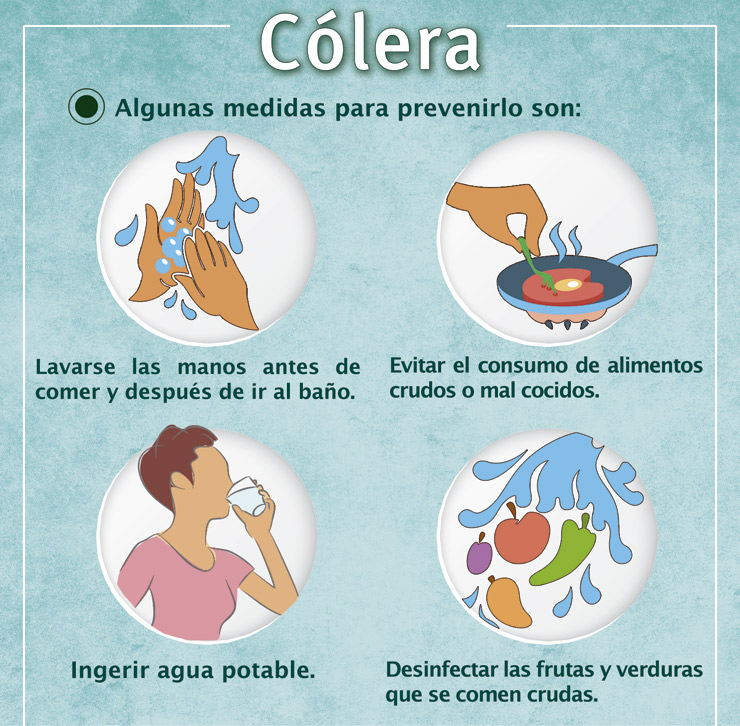 colera