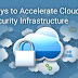 3 Ways to Accelerate Cloud Security Infrastructure