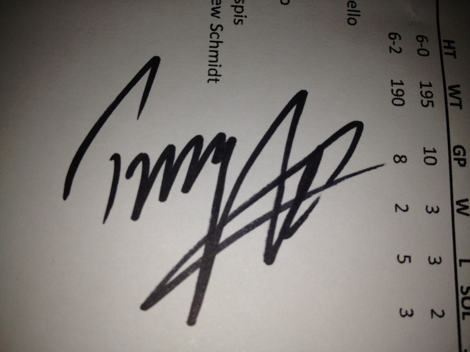 Aaron's Autographs May 2013