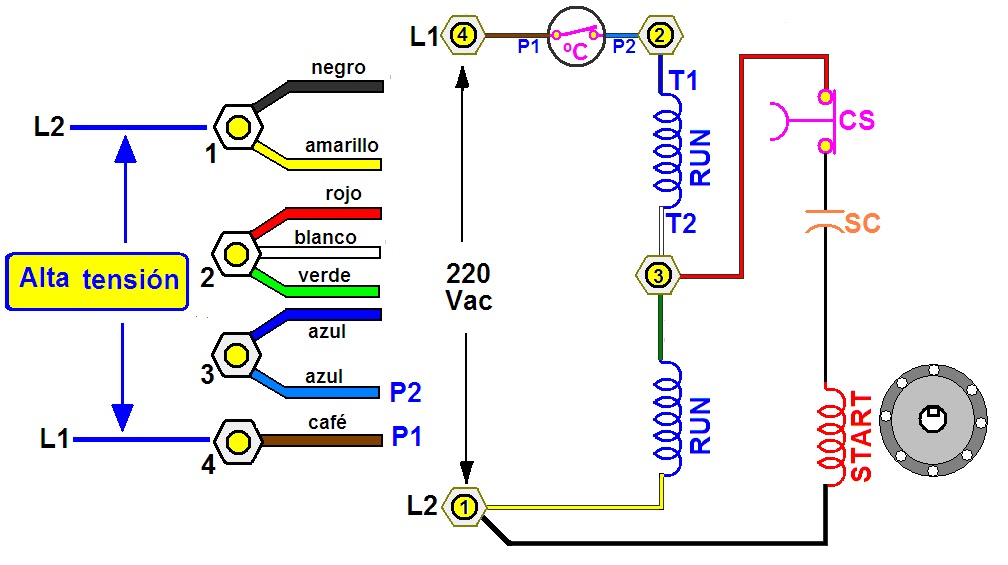 coparoman: Color de terminales del motor monofásico de ... 115 volt electric motor wiring diagram on 480 