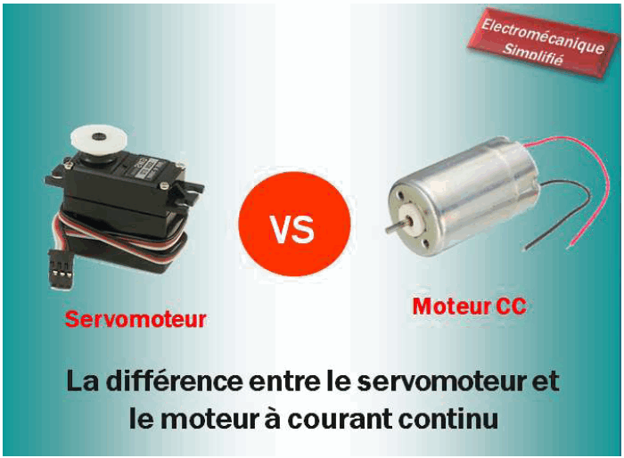 La différence entre le servomoteur et le moteur à courant continu