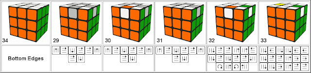 06 solución visual rubik 3x3x3