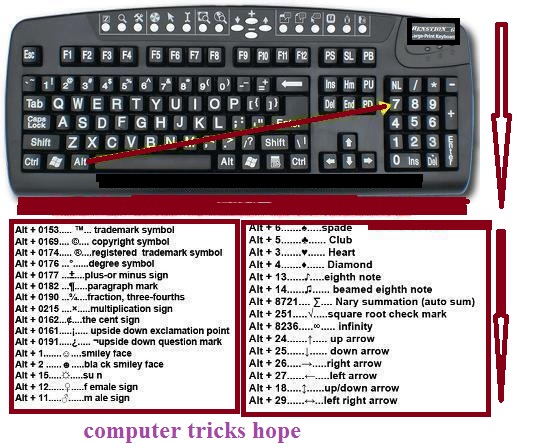50 Keyboard Shortcut Keys