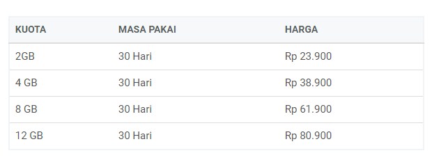 Paket Internet Termurah April Terbaru 2019 Bronet Axis Paket Internet Termurah April Terbaru 2019 Bronet Axis
