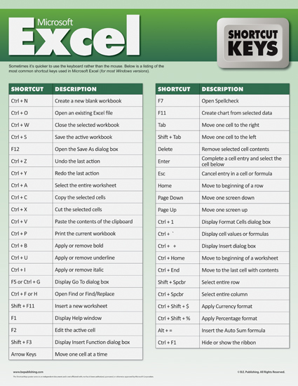 Free Printable Excel Shortcuts