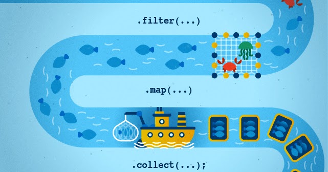 Fishing from Java 8 Streams - can you fish from the AWS sea as well?