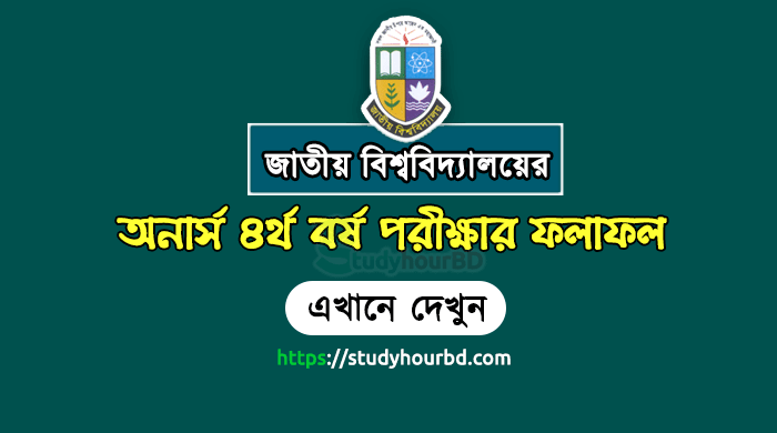 NU Honours 4th Year Result 2021