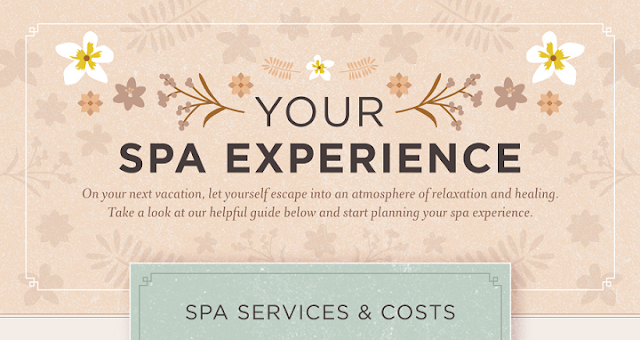 Image: Your Spa Experience