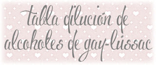 http://www.conejoblanco.es/p/tabla-dilucion-alcoholes-de-gay-lussac.html
