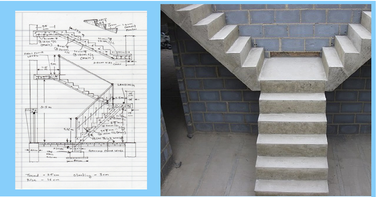How To Calculate Staircase Concrete Quantity FantasticEng