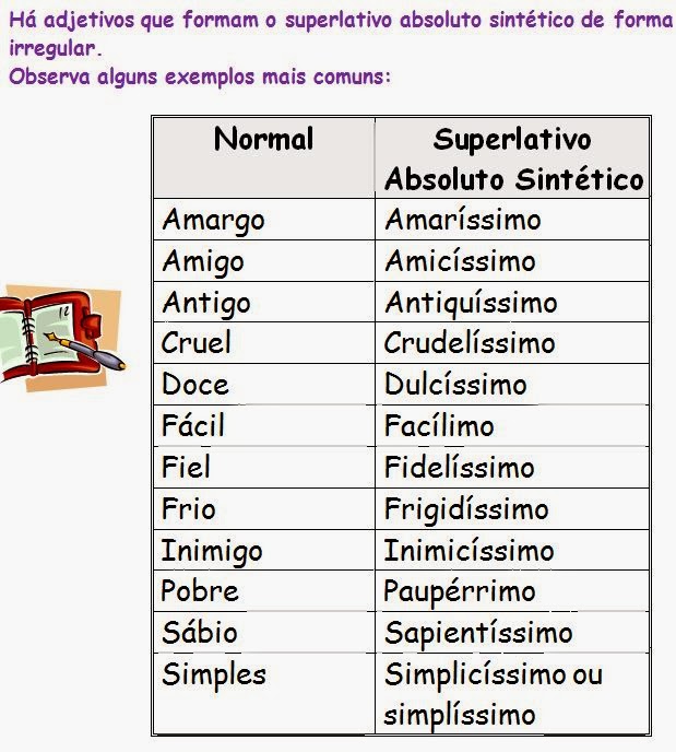 Carinhas Larocas GRAU SUPERLATIVO ABSOLUTO SINTÉTICO forma irregular