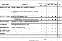 Cara Menentukan Kriteria Ketuntasan Minimal KKM