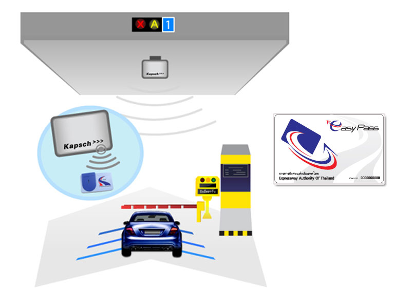where to get easy pass near me where to get easy pass near me